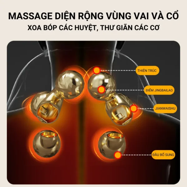 Lợi ích tuyết với máy massage J15 mang lại 