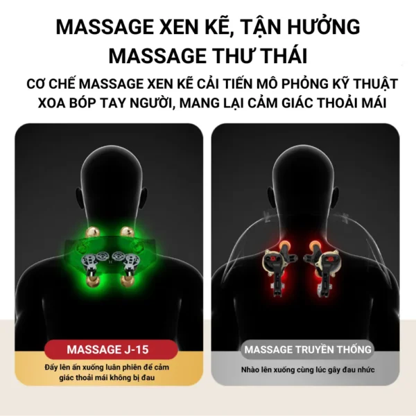 Ưu điểm nổi bật của máy massage J15 cao cấp