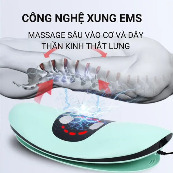 Đặc điểm nổi bật của máy massage lưng T2