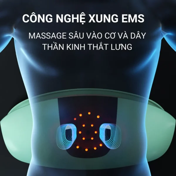 Lợi ích khi sử dụng máy massage lưng T2